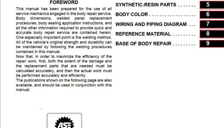 Mitsubishi Lancer Evolution Restore Handbook Unfastened Obtain